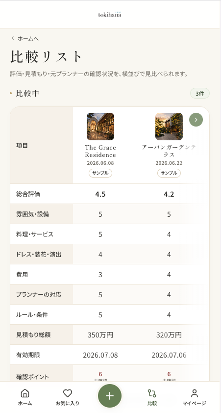 式場を横並びで比較