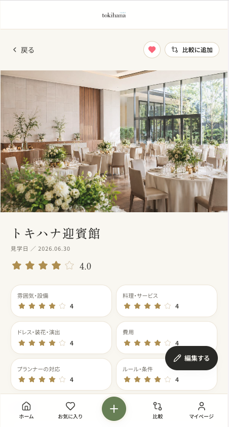 見学メモ