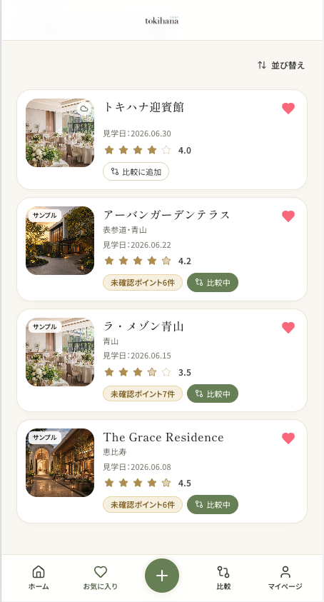 見学した式場の一覧